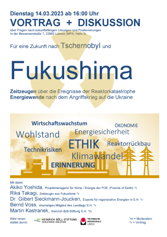 Fukushima 14.03.2023 THL.png